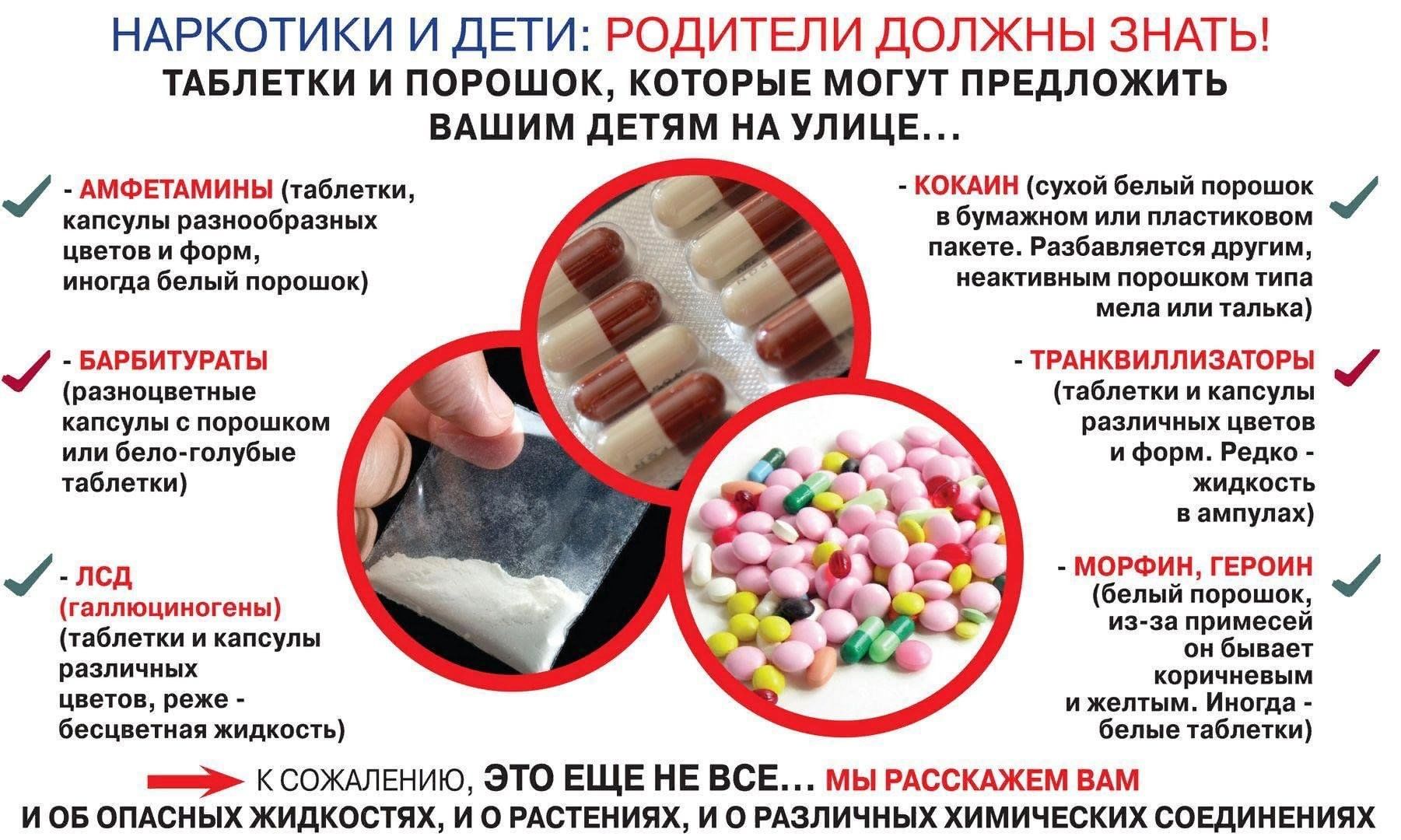 Наркотики и дети: родители должны знать!.