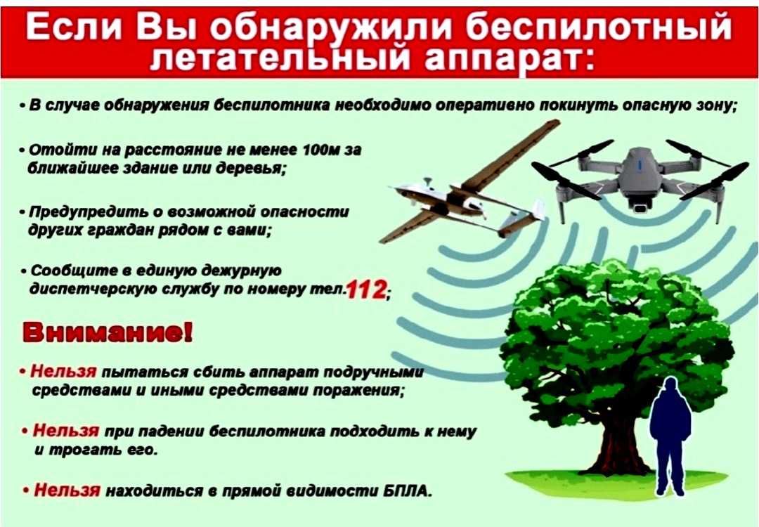 Правила пке БПЛАоведения при атаке БПЛА.