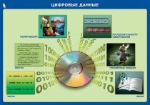 Керимов Динрид Багаудинович.